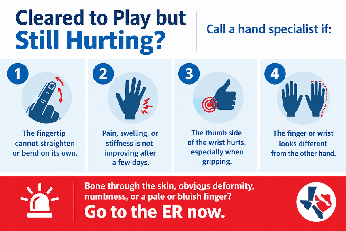 fall sports hand injury infographic cleared to play still hurting